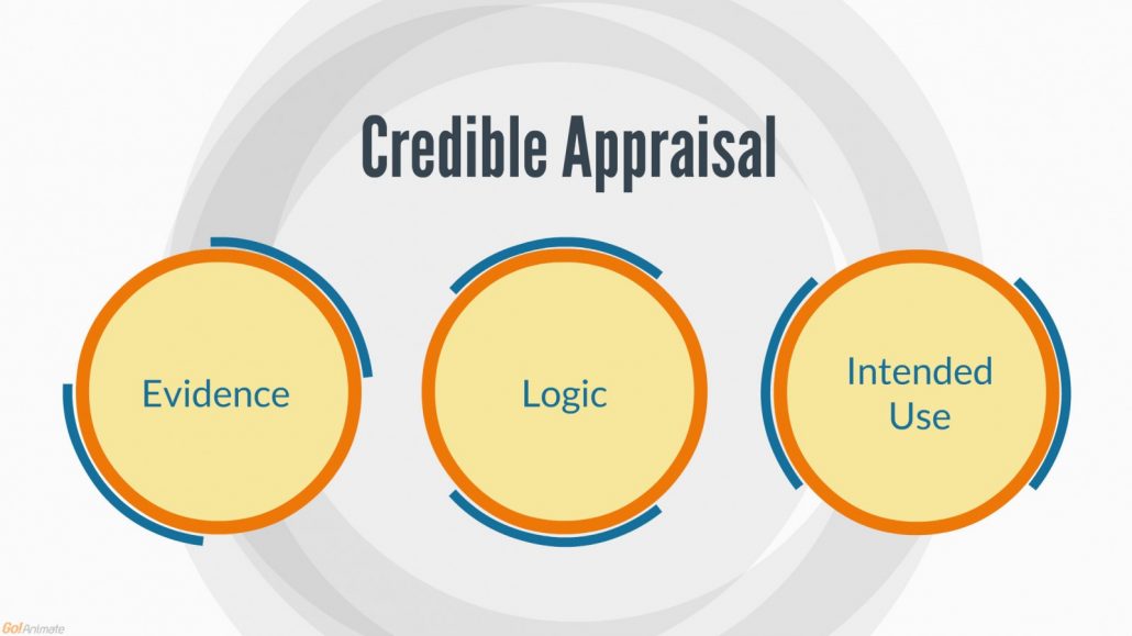 Credible appraisal